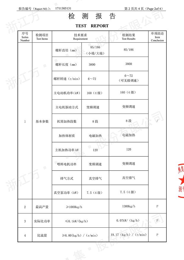 85型锥形同向XINGKONG星空体育（中国区）官方网站经过权威机构检测3.jpg